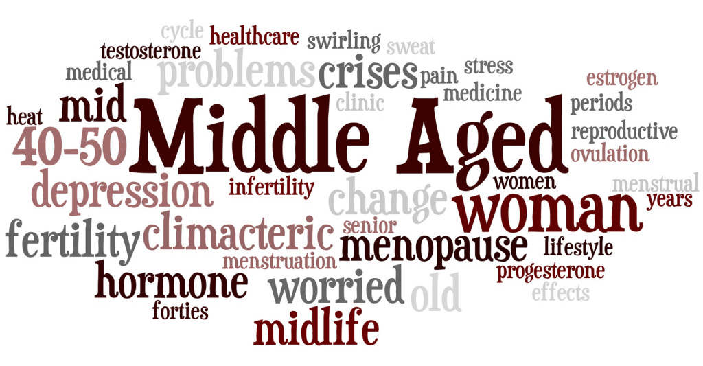 Middle aged woman, word cloud concept 2